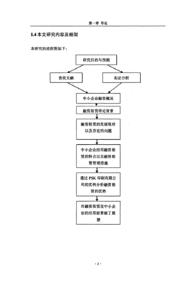 融資租賃與其在中小企業融資中的應用--印刷企業案例分析