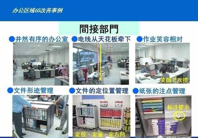 最新100張工廠車間改善案例圖，張張經典！企業管理服務助力精益生產
