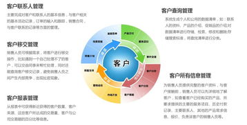 企業(yè)ERP、MES與倉庫生產(chǎn)銷售一體化管理 降本增效，重塑企業(yè)管理服務新范式