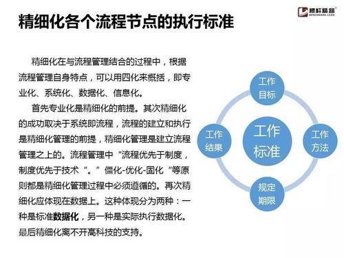 企業(yè)流程管理為何常陷困境？這份實(shí)用手冊(cè)助您破局