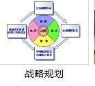 中國企業(yè)管理服務(wù)行業(yè)市場(chǎng)運(yùn)營模式分析與投資戰(zhàn)略規(guī)劃研究報(bào)告（2018~2023年）
